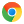 Pressly Chrome extension support